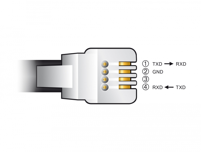 Adapterkabel USB Typ-A zu Seriell RS-232 RJ9/RJ10 mit ESD Schutz Celestron NexStar 2 m, Delock® [66734]