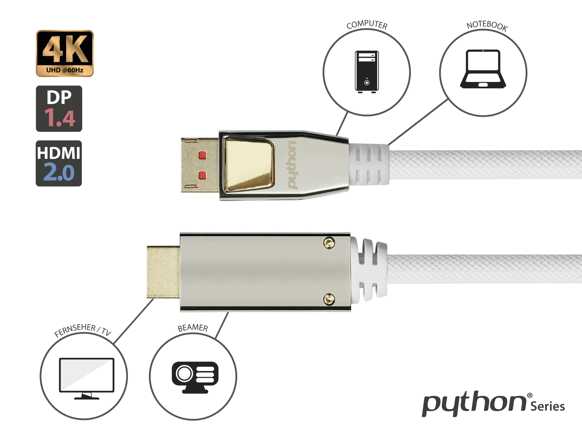 Anschlusskabel DisplayPort 1.4 an HDMI 2.0, 4K / UHD @60Hz, Vollmetallstecker, vergoldete Kontakte, OFC, Nylongeflecht weiß, 2m, PYTHON® Series