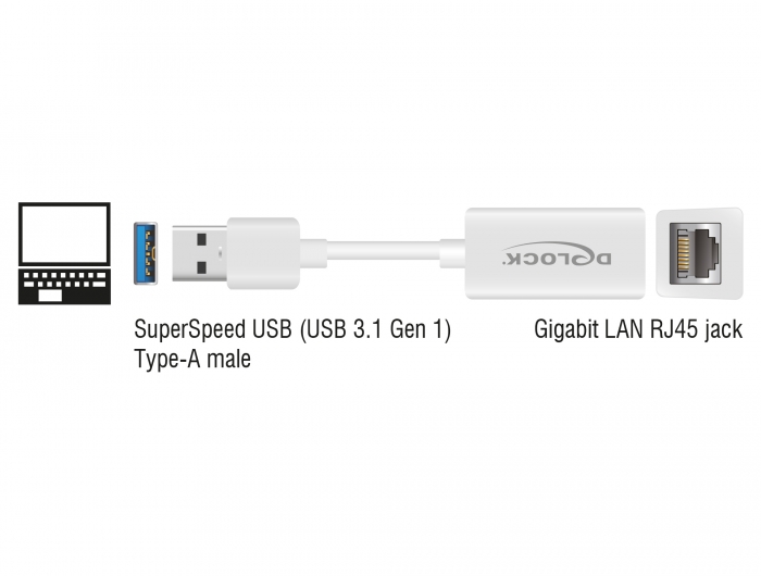 Adapter SuperSpeed USB (USB 3.1 Gen 1) mit USB Typ-A Stecker > Gigabit LAN 10/100/1000 Mbps kompakt weiß, Delock® [65905]