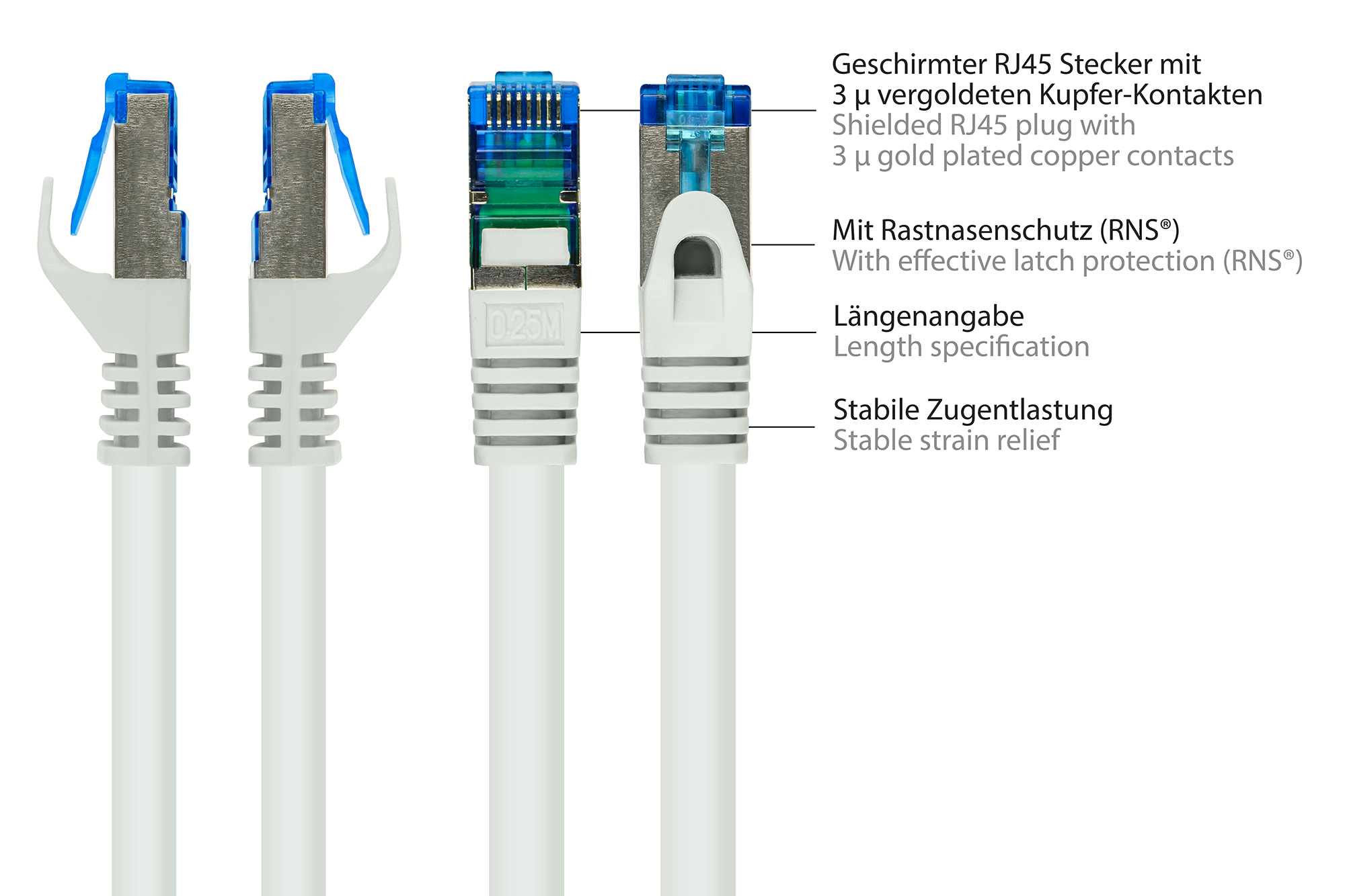 RNS® Patchkabel mit Rastnasenschutz, Cat. 6A, S/FTP, PiMF, halogenfrei, 500MHz, weiß, 3m, Good Connections®