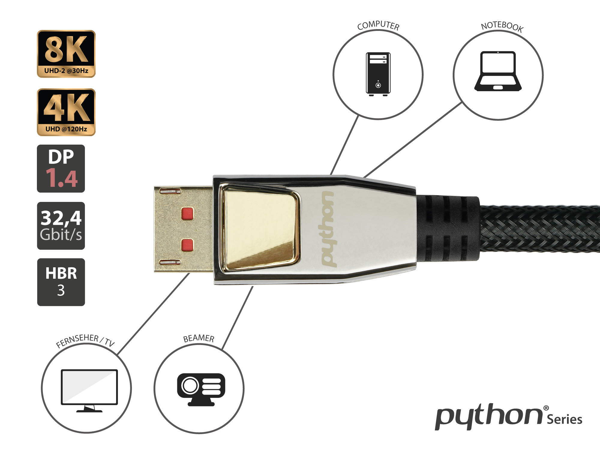 Anschlusskabel DisplayPort 1.4, 8K / UHD-2 @60Hz, Vollmetallstecker, vergoldete Kontakte, OFC, Nylongeflecht schwarz, 5m, PYTHON® Series