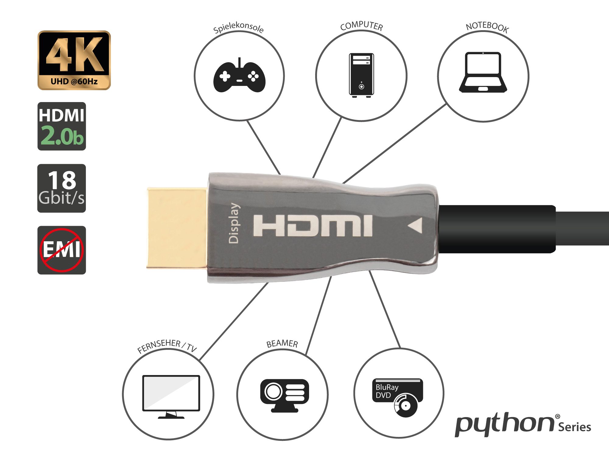 AOC Hybrid High-Speed HDMI® 2.0b, stahlarmiert, 4K @60Hz, 18 GBit/s, schwarz, 30m, PYTHON® Series