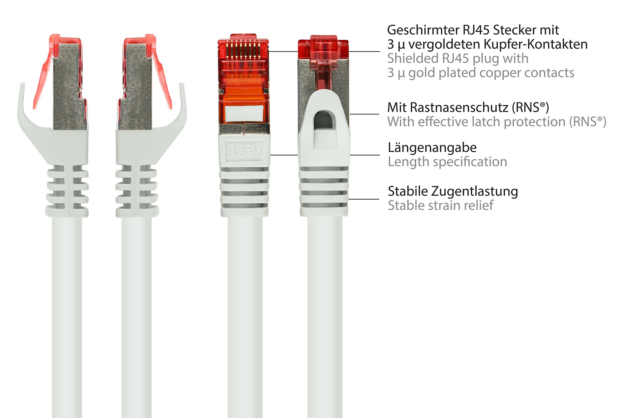 RNS® Patchkabel mit Rastnasenschutz, Cat. 6, S/FTP, PiMF, PVC, 250MHz, weiß, 1m, Good Connections®