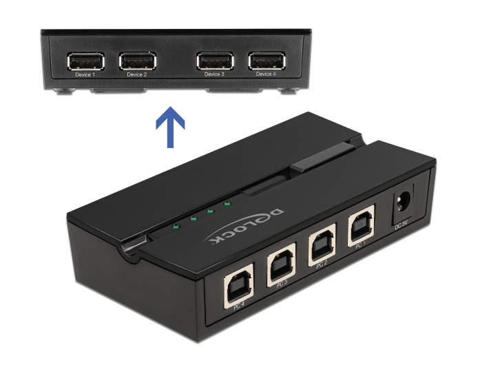 USB 2.0 Switch für 4 PC an 4 Geräte, Delock® [11494]