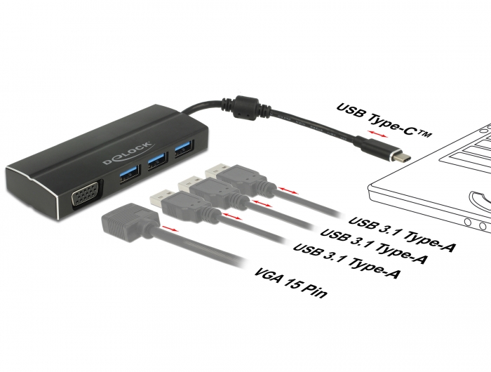 USB 3.1 Gen 1 Adapter USB Type-C™ zu 3 x USB 3.0 Typ-A Hub + 1 x VGA (DP Alt Mode), Delock® [63932]