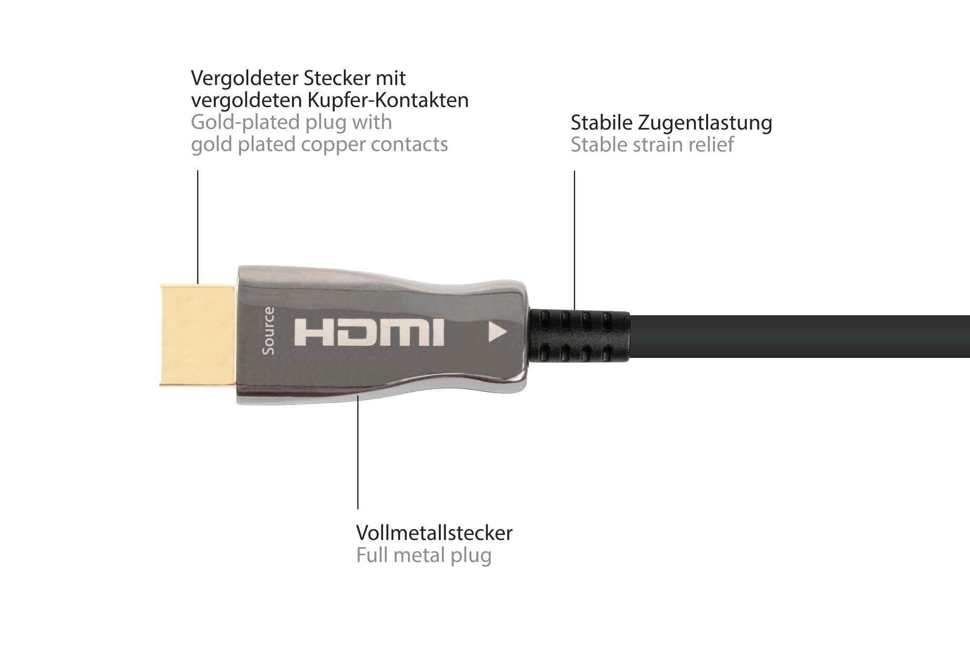 AOC Hybrid HDMI Glasfaserkabel 8K @60Hz / 4K @120Hz, 48 Gbit/s, komp. mit HDMI 2.1, schwarz, 30m, PYTHON® Series
