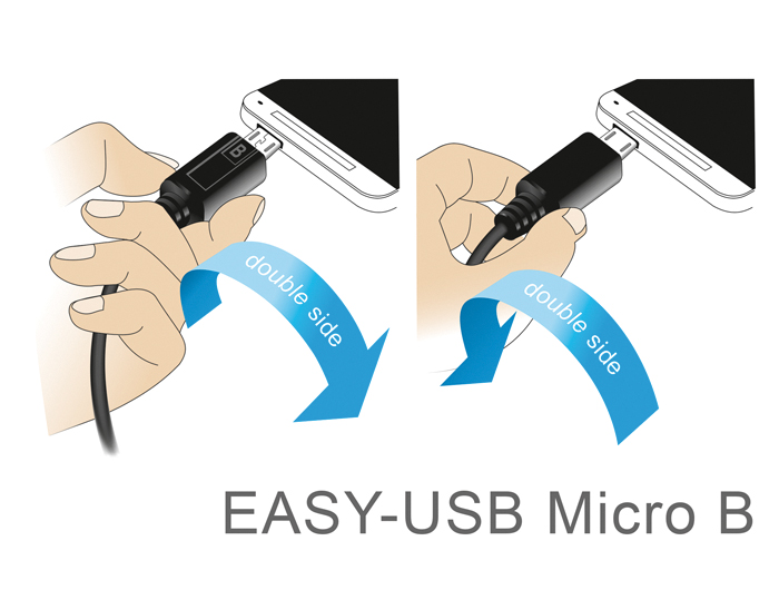Kabel EASY-USB 2.0 Typ-A Stecker an EASY-USB 2.0 Typ Micro-B Stecker, schwarz, 3m, Delock® [83851]