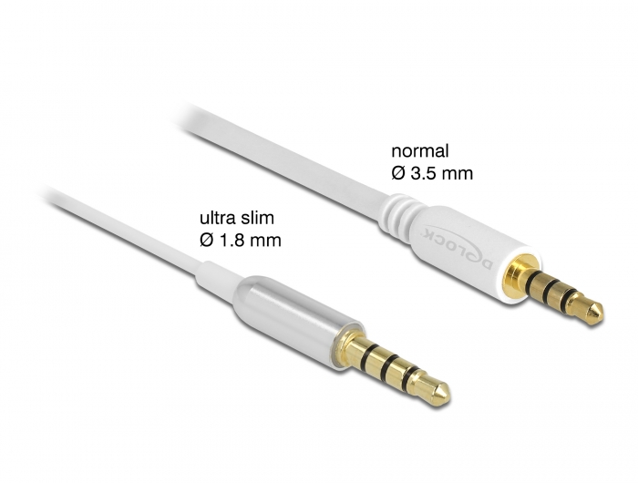 Klinkenkabel 3,5 mm 4 Pin Stecker zu Stecker Ultra Slim 0,5 m weiß, Delock® [66073]