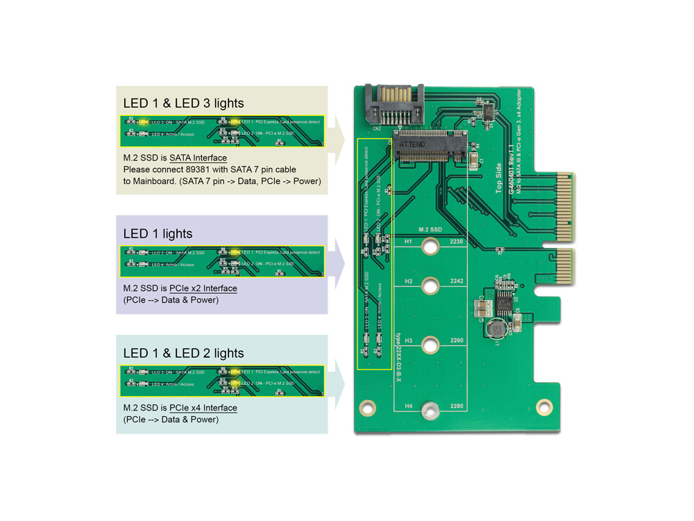 PCI Express Karte an 1 x intern M.2 NGFF, Delock® [89381]