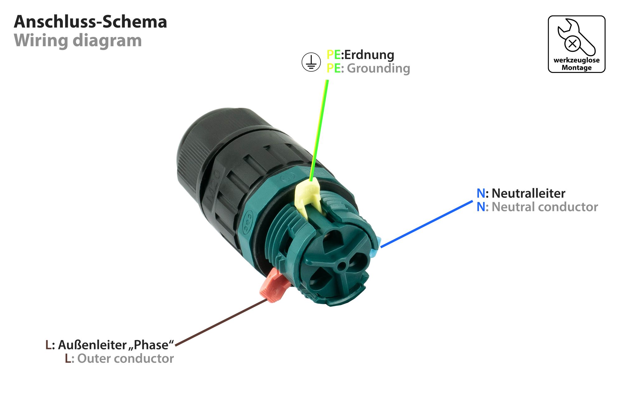 kabelmeister® Werkzeugloser IP68 Kabelverbinder, 3-polig