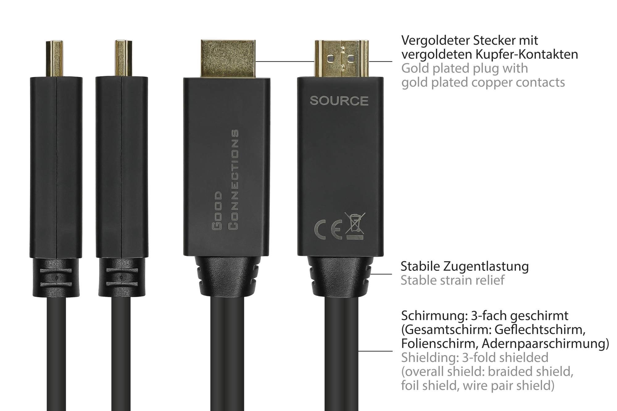 Adapterkabel HDMI 2.0b Stecker an DisplayPort 1.2 Stecker, 4K @60Hz, USB Power, vergoldete Kontakte, Kupferleiter, schwarz, 2m, Good Connections®