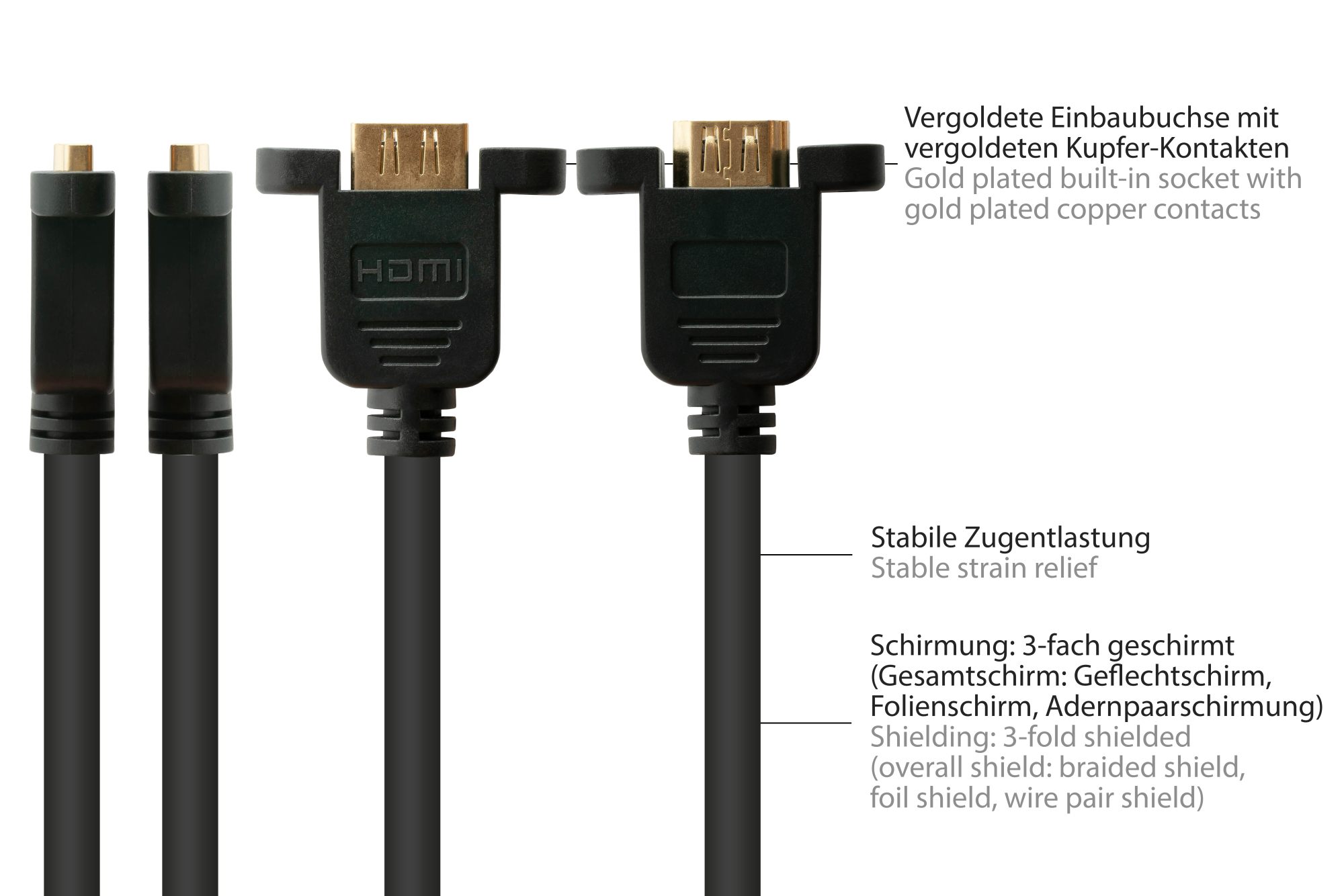 HDMI Einbaukabel HDMI A Buchse an HDMI A Einbaubuchse, 0,3m, Good Connections®