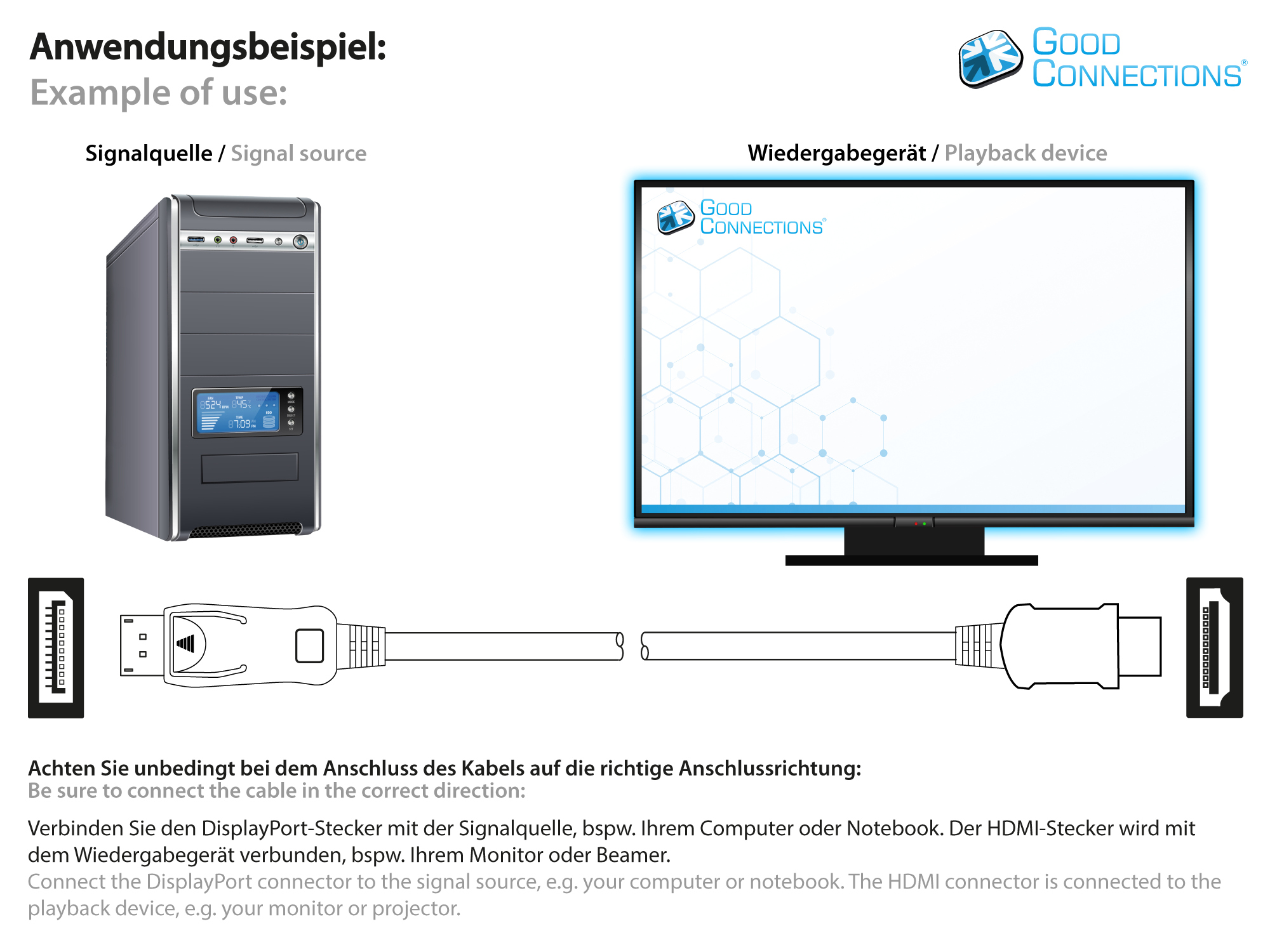 Anschlusskabel DisplayPort 1.2 an HDMI 1.4b, 4K @30Hz, vergoldete Kontakte, CU, schwarz, 2m, Good Connections®