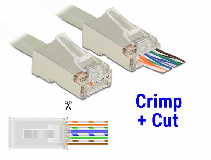 RJ45 Crimp+Cut Werkzeugset, Delock® [86450]