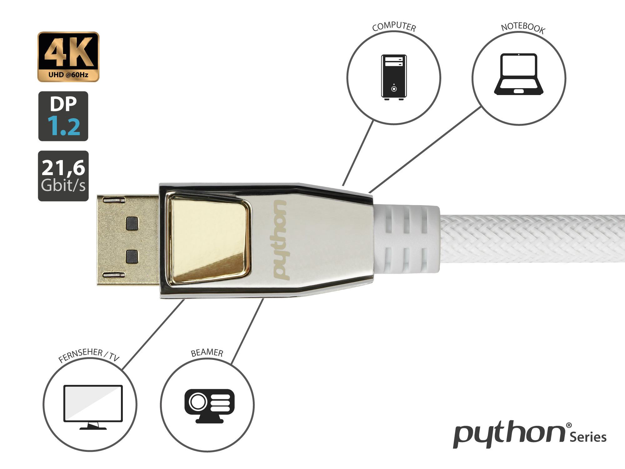 Anschlusskabel DisplayPort 1.2, 4K / UHD @60Hz, Vollmetallstecker, vergoldete Kontakte, OFC, Nylongeflecht weiß, 10m, PYTHON® Series