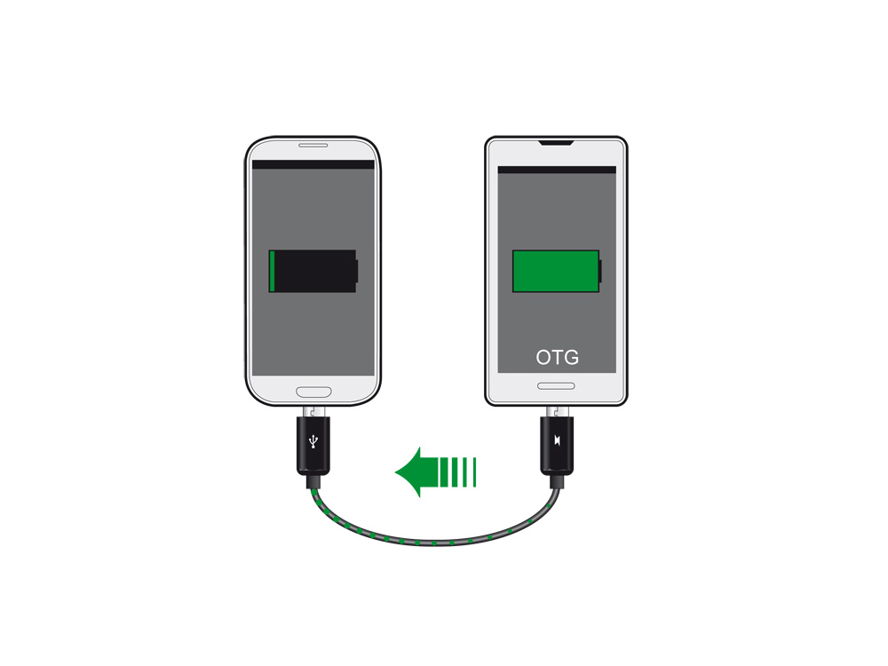 Power Sharing Kabel USB 2.0 Micro Stecker B an Micro USB-B Stecker OTG, schwarz, 0,3m, Delock® [83570]