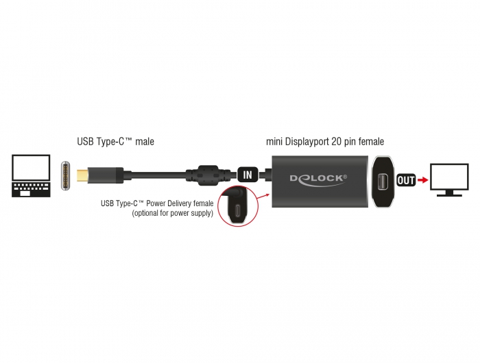 Adapter USB Type-C™ Stecker an mini Displayport Buchse (DP Alt Mode) 4K 60 Hz mit PD Funktion, Delock® [62990]