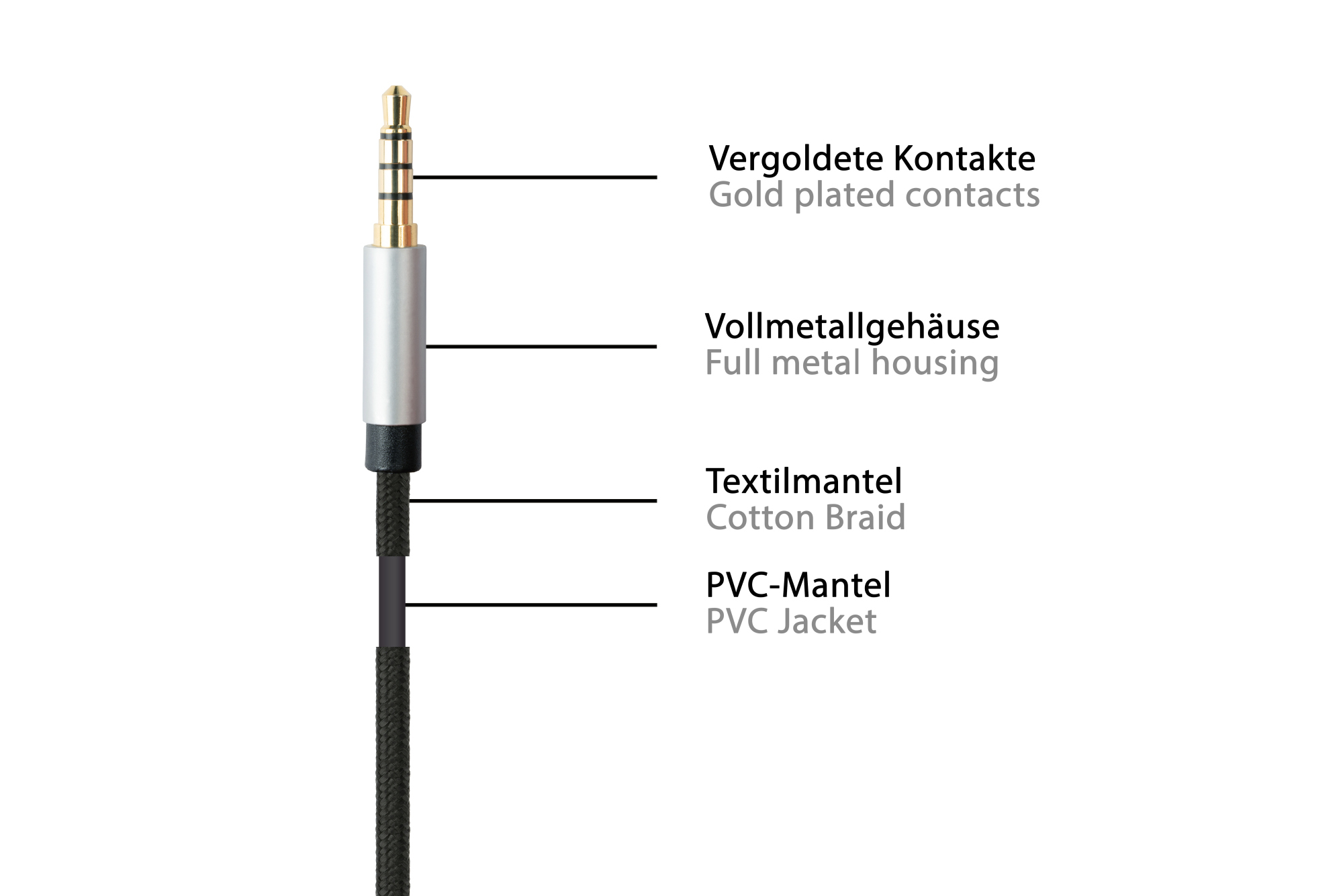 Audio Anschlusskabel High-Quality, 4-poliger 3,5mm Klinkenstecker beidseitig, Textilmantel, schwarz, 3m, PYTHON® Series
