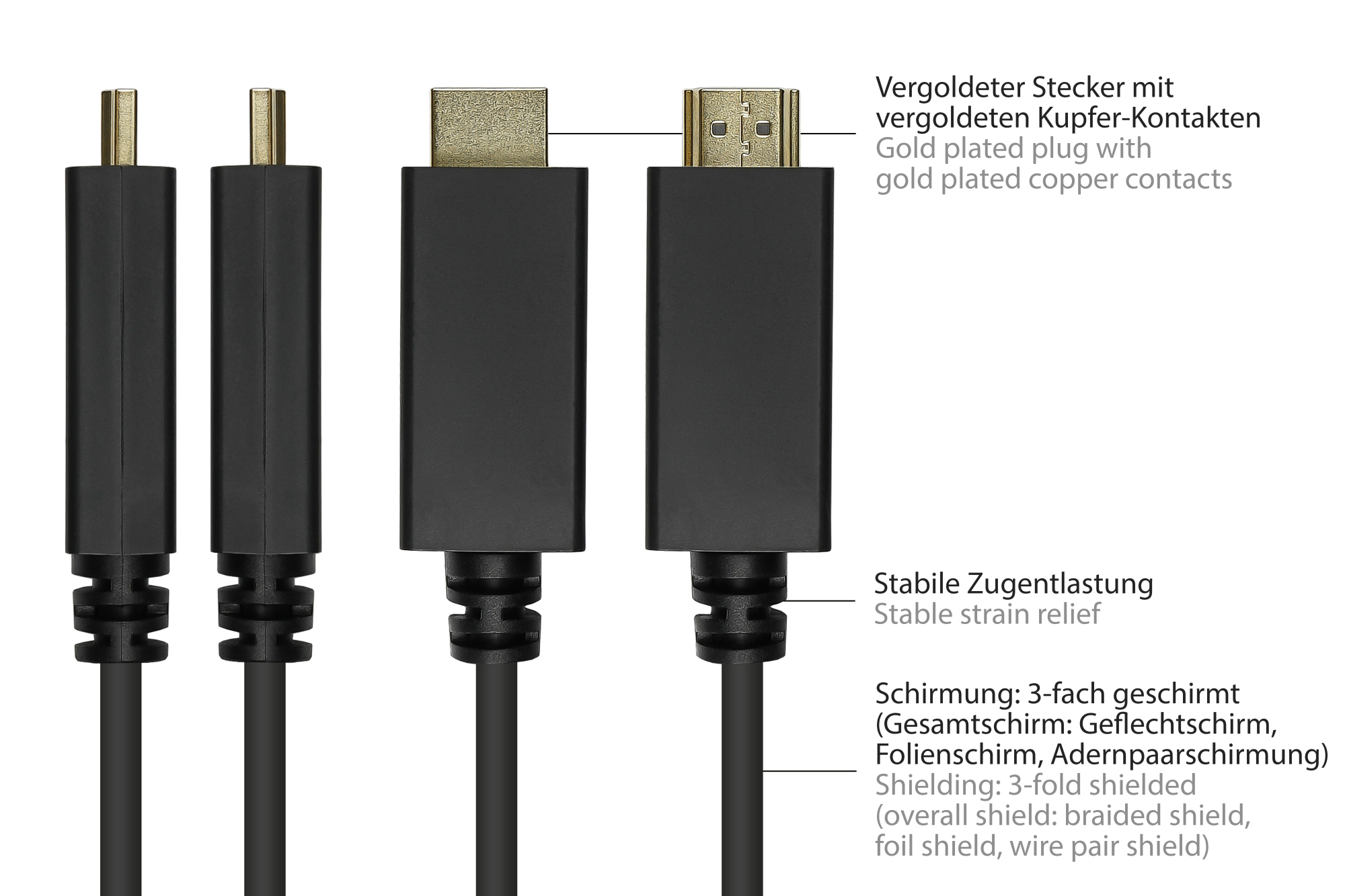 Anschlusskabel DisplayPort 1.4 an HDMI 2.0, 4K @60Hz, vergoldete Kontakte, OFC, schwarz, 5m, Good Connections®
