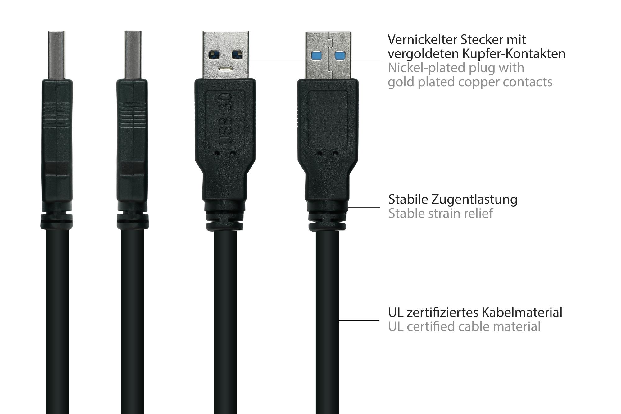 kabelmeister® Anschlusskabel USB 3.0 Stecker A an Stecker A, Premium, DATA AWG28 / Power AWG24, UL, KUPFER, schwarz, 3m