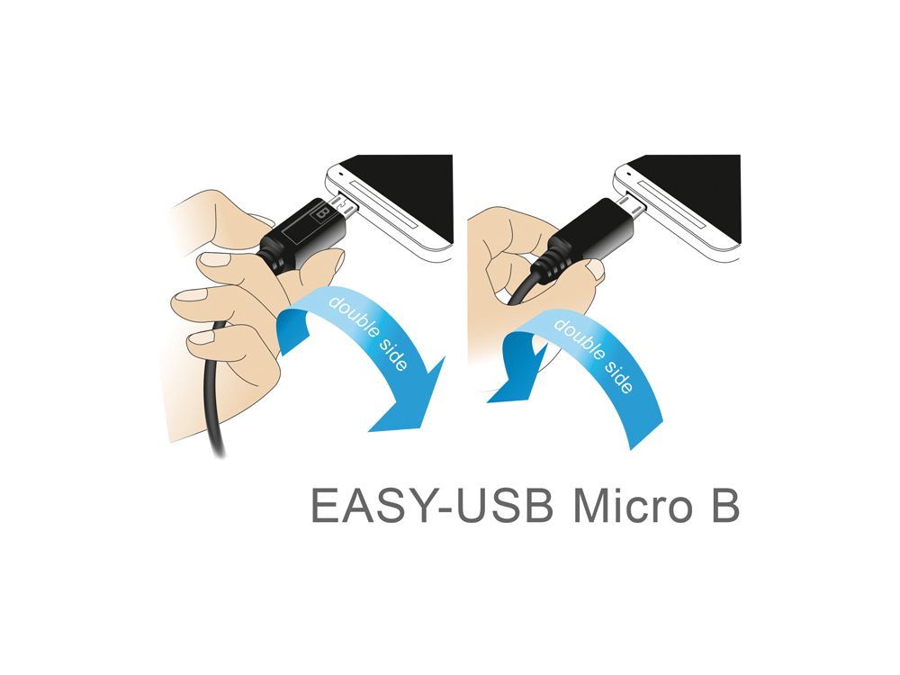 Kabel EASY USB 2.0, Stecker A an Micro Stecker B, schwarz, 1m, Delock® [83844]