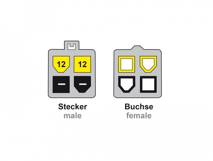 Verlängerungskabel P4 4 Pin Stecker an P4 4 Pin Buchse, 0,5 m, Delock® [85458]