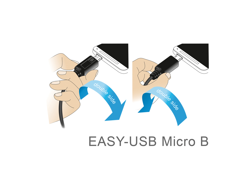 Kabel EASY USB 2.0, Stecker A an Micro Stecker B, weiß, 2m, Delock® [84808]