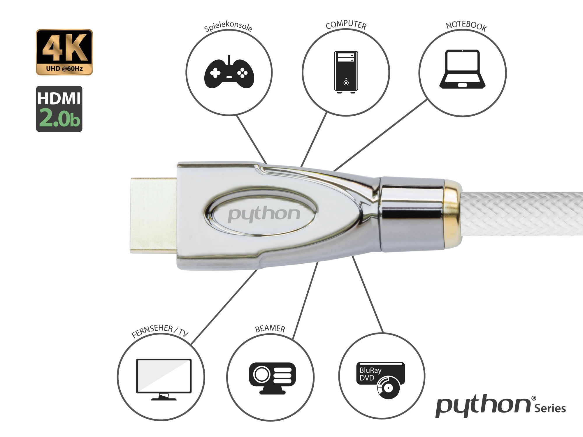 Anschlusskabel HDMI® 2.0 Kabel 4K2K / UHD 60Hz, 24K vergoldete Kontakte, OFC, Nylongeflecht weiß, 3m, PYTHON® Series