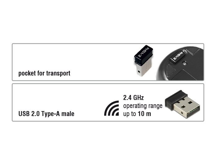 Optische 3-Tasten Mini Maus 2,4 GHz wireless, Delock® [12494]