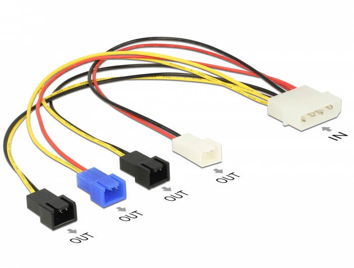 Kabel Stromversorgung Molex 4 Pin Stecker an 4x 2 Pin Lüfter (12 V / 7 V / 5 V), 0,2 m, Delock® [85516]