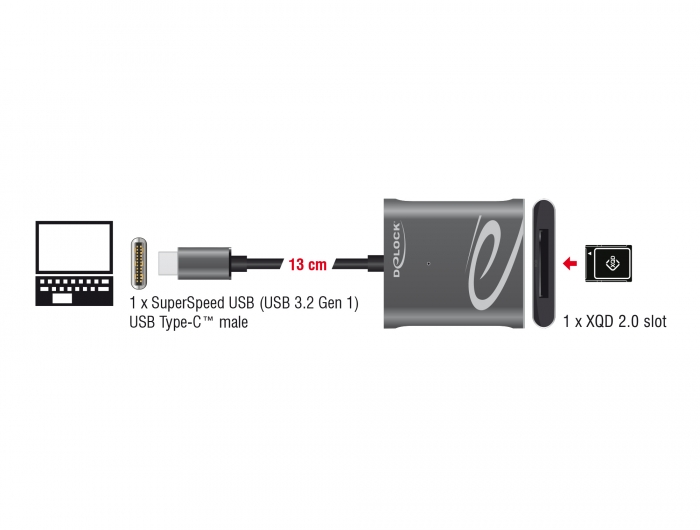 USB Type-C™ Card Reader für XQD 2.0 Speicherkarten, Delock® [91741]