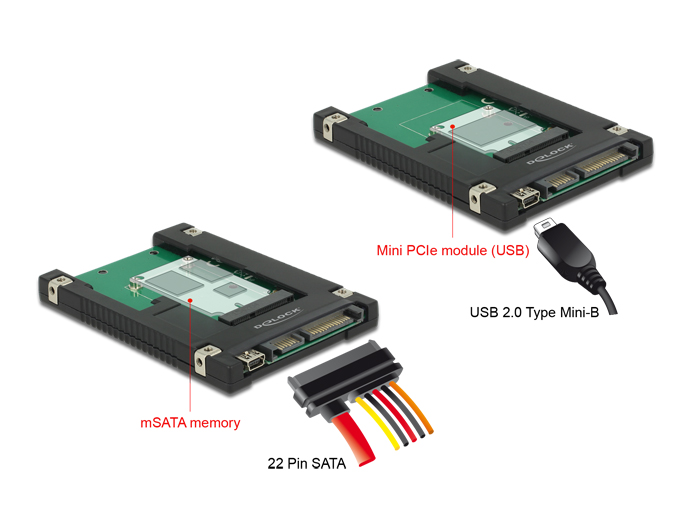 2.5" Konverter SATA 22 Pin / USB 2.0 Typ Mini-B an 1x mSATA / Mini PCIe Slot, Delock® [62853]