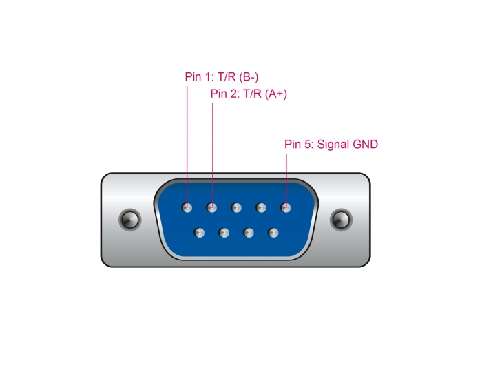 USB 2.0 an Seriell RS-485 Adapter mit 15 kV ESD Schutz und kompaktem seriellen Steckergehäuse, Delock® [66283]