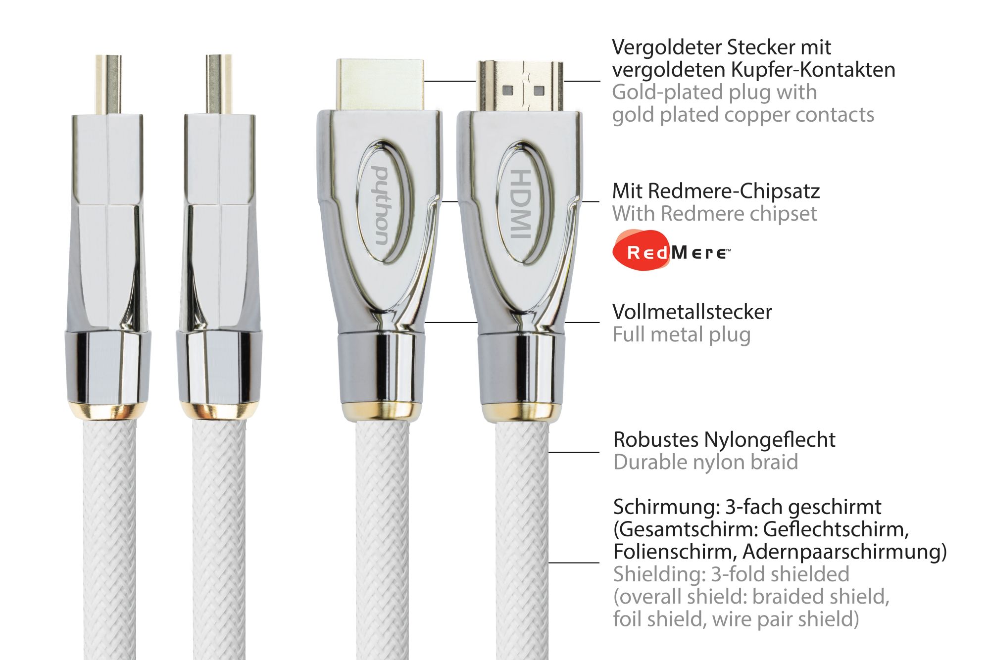 Anschlusskabel High-Speed-HDMI® mit Ethernet 4K2K / UHD, AKTIV, 24K vergoldete Kontakte, OFC, Nylongeflecht weiß, 20m, PYTHON® Series