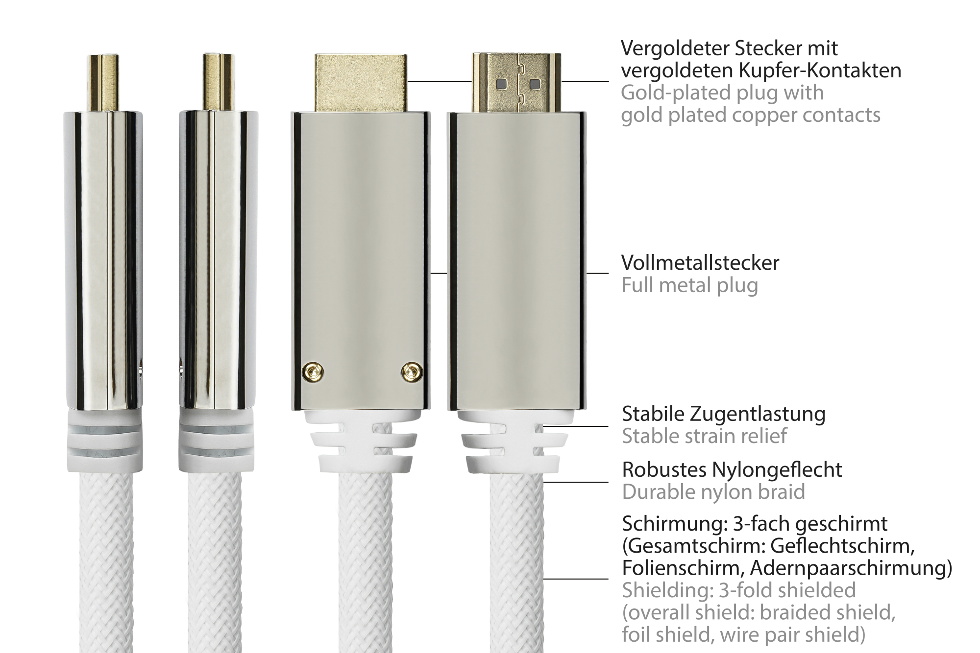 Anschlusskabel DisplayPort 1.4 an HDMI 2.0, 4K / UHD @60Hz, Vollmetallstecker, vergoldete Kontakte, OFC, Nylongeflecht weiß, 3m, PYTHON® Series