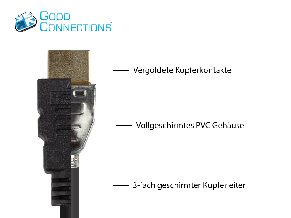 Anschlusskabel HDMI 2.0b, 4K / UHD @60Hz, PREMIUM zertifiziert, 18 Gbit/s, vergoldete Kontakte, CU, schwarz, 2m, Good Connections®