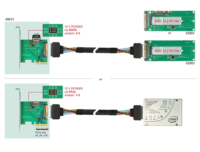 PCI Express x4 Karte an 1x intern U.2 NVMe SFF-8639 Stecker, Delock® [89673]