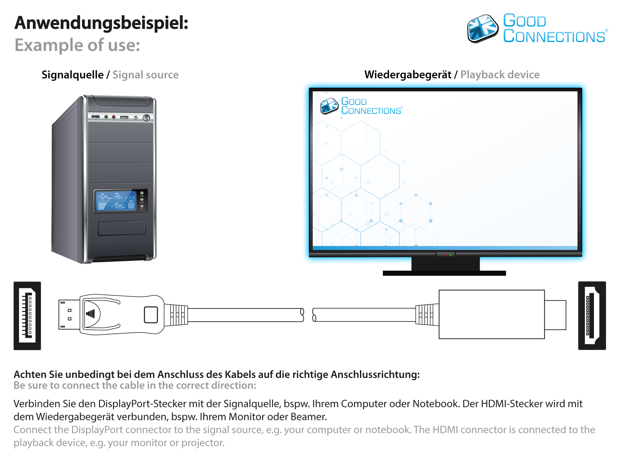 Anschlusskabel DisplayPort 1.4 an HDMI 2.0, 4K @60Hz, vergoldete Kontakte, OFC, schwarz, 3m, Good Connections®