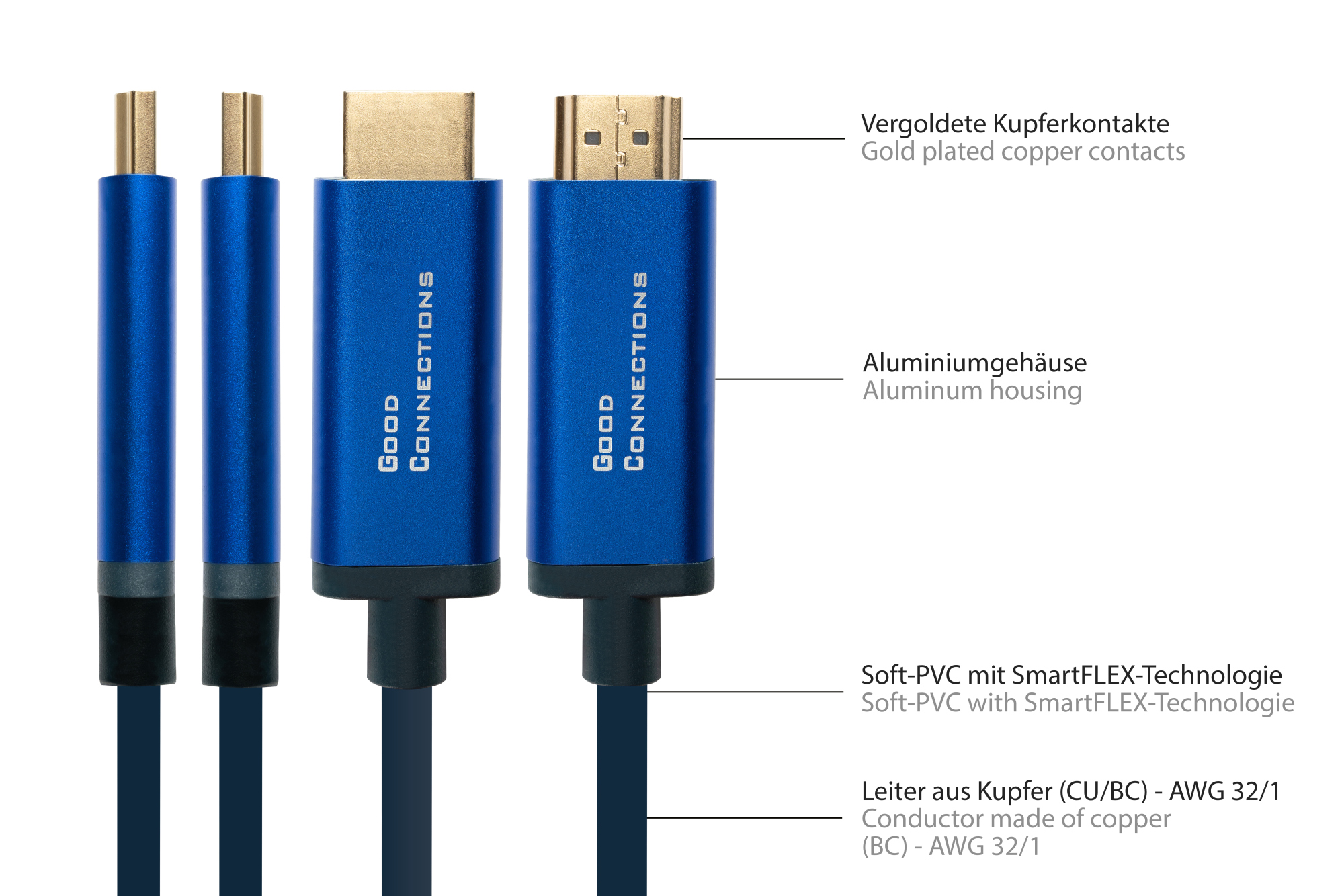 USB-C™ an HDMI 2.0b SmartFLEX Kabel, 4K UHD @60Hz, Aluminiumgehäuse, CU, dunkelblau, 3m, Good Connections®