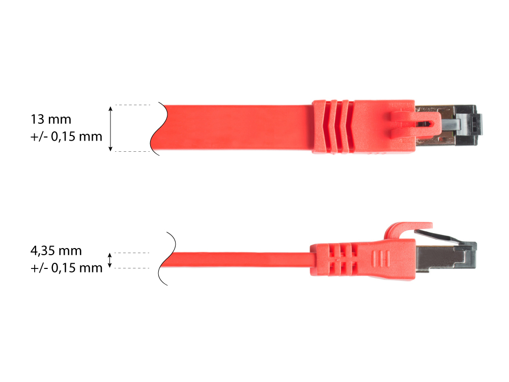 FLACH-Patchkabel Cat. 8.1, U/FTP, PiMF, halogenfrei (LSZH), 2000MHz, 40Gbit/s, rot, 15m, Good Connections®