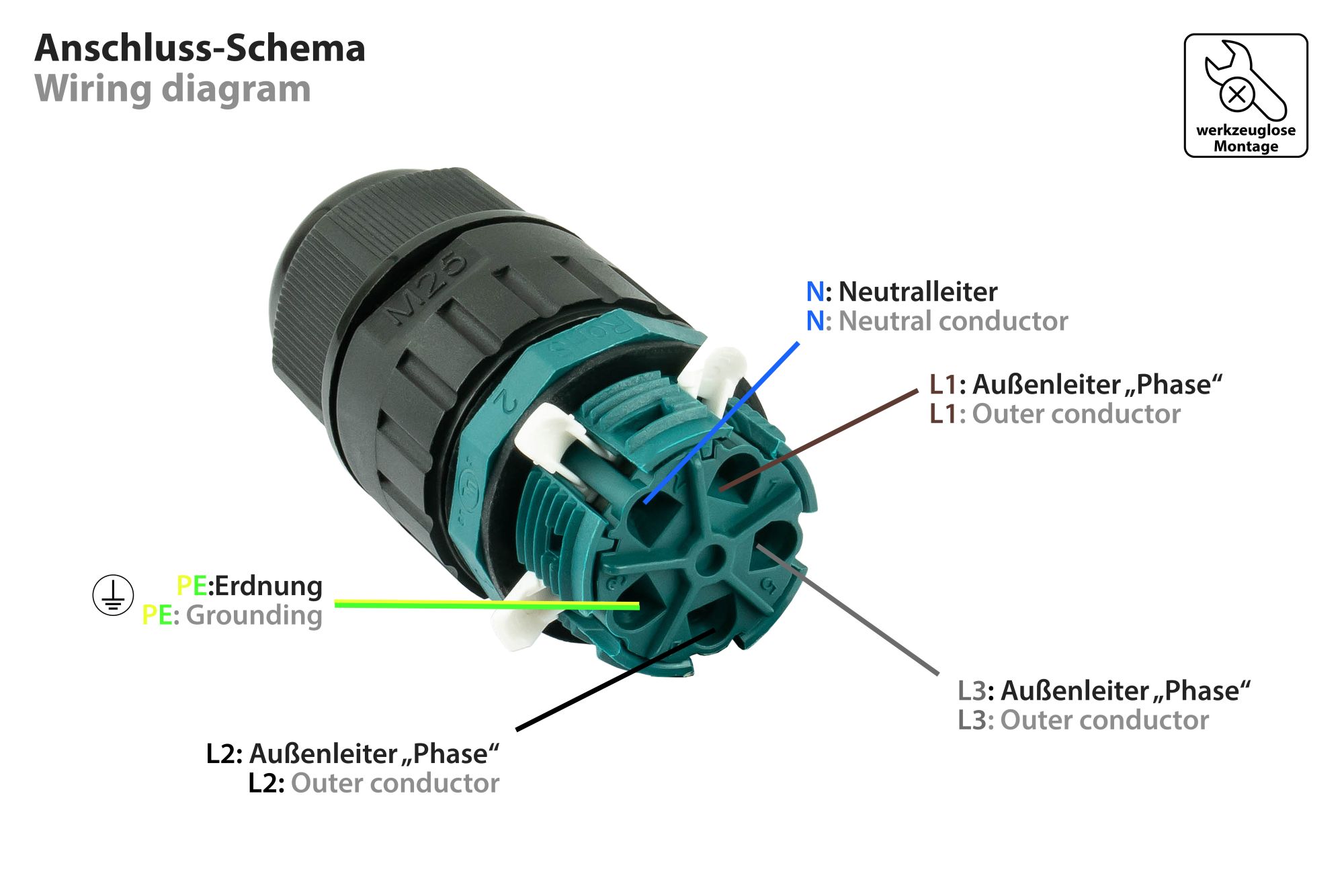 kabelmeister® Werkzeugloser IP68 Kabelverbinder, 5-polig