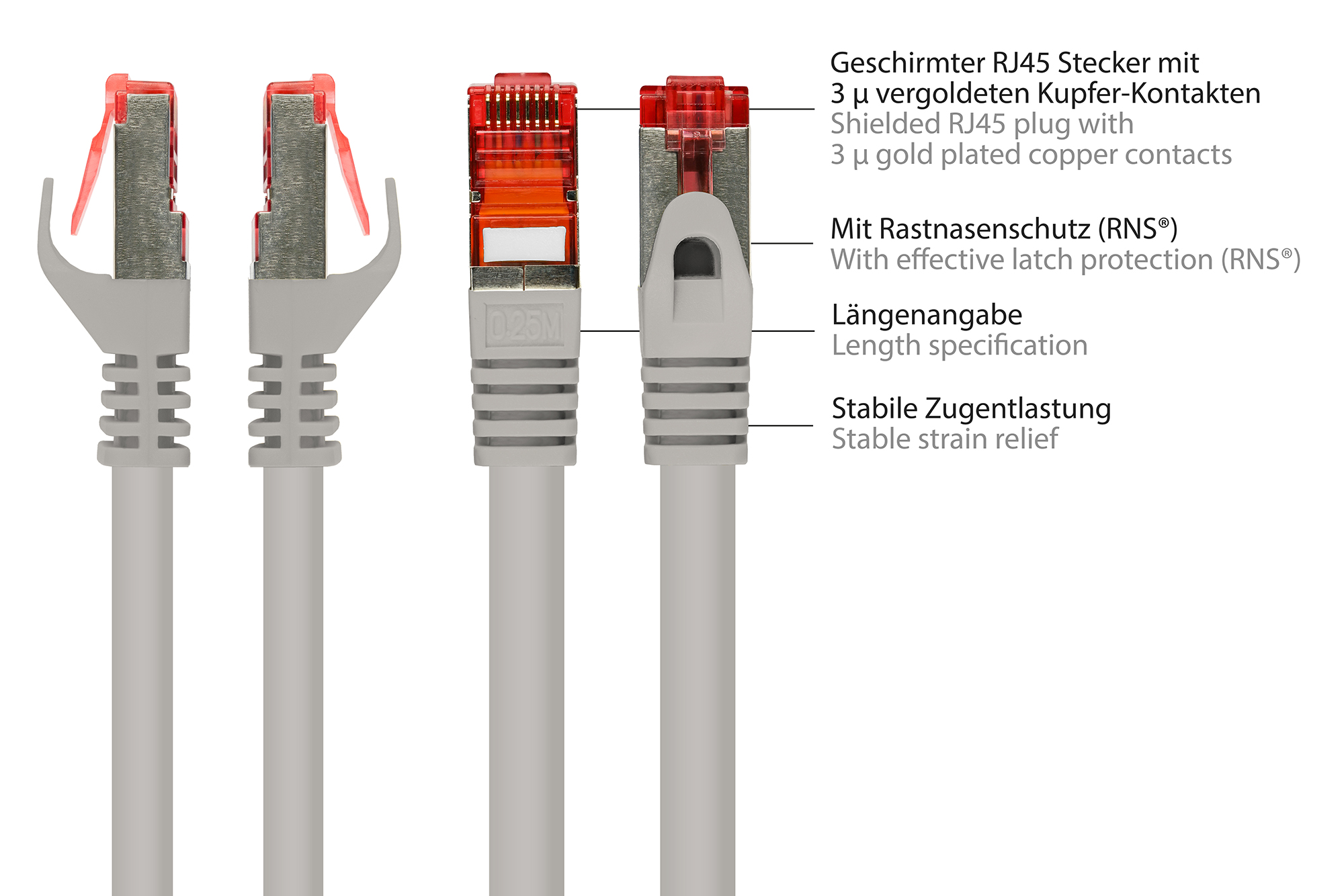 RNS® Patchkabel mit Rastnasenschutz, Cat. 6, S/FTP, PiMF, PVC, 250MHz, grau, 1m, Good Connections®