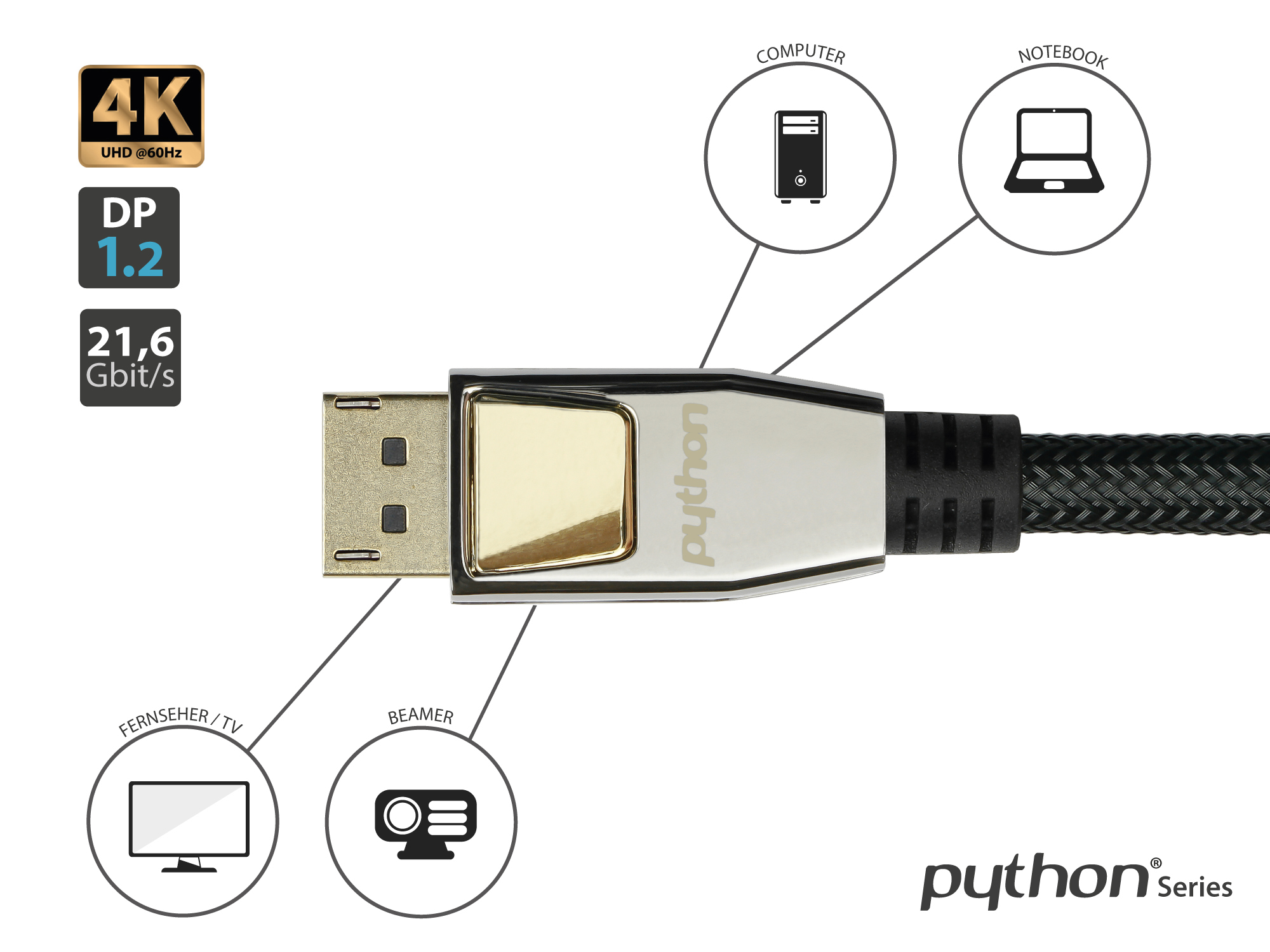 Anschlusskabel DisplayPort 1.2, 4K / UHD @60Hz, Vollmetallstecker, vergoldete Kontakte, OFC, Nylongeflecht schwarz, 10m, PYTHON® Series