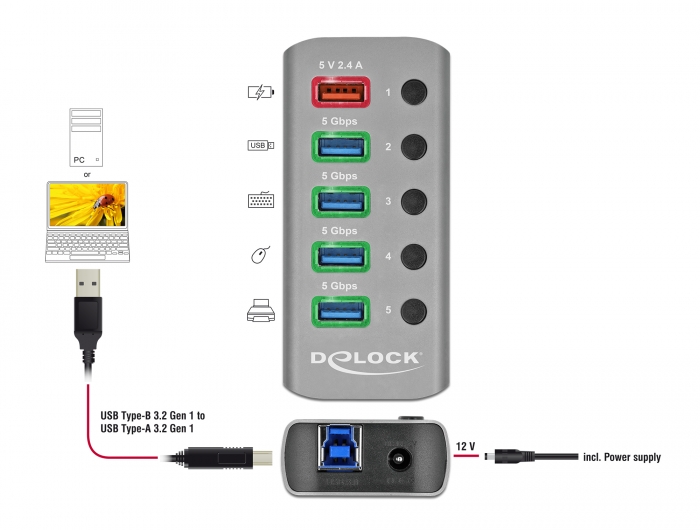 USB 3.2 Gen 1 Hub mit 4 Ports + 1 Schnellladeport mit Schalter und Beleuchtung, Delock® [63262]