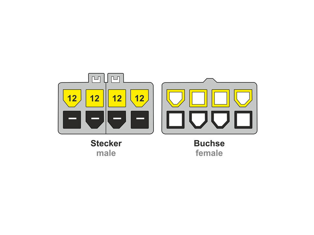 Verlängerungskabel Stromversorgung 8 Pin EPS Stecker (2 x 4 Pin) an 8 Pin EPS Buchse, 0,44m, Delock® [83653]