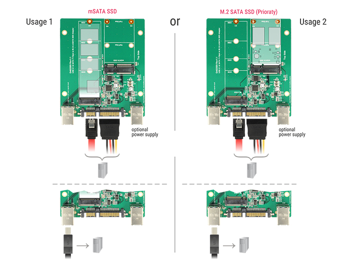 Konverter SATA / USB 3.1 Typ-B Buchse an M.2 / mSATA Slot, Delock® [62732]