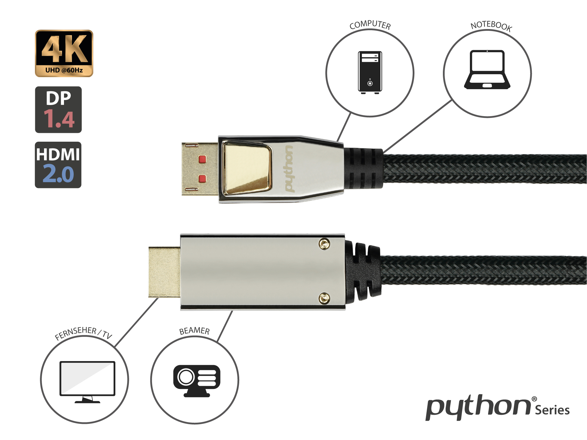 Anschlusskabel DisplayPort 1.4 an HDMI 2.0, 4K / UHD @60Hz, Vollmetallstecker, vergoldete Kontakte, OFC, Nylongeflecht schwarz, 5m, PYTHON® Series