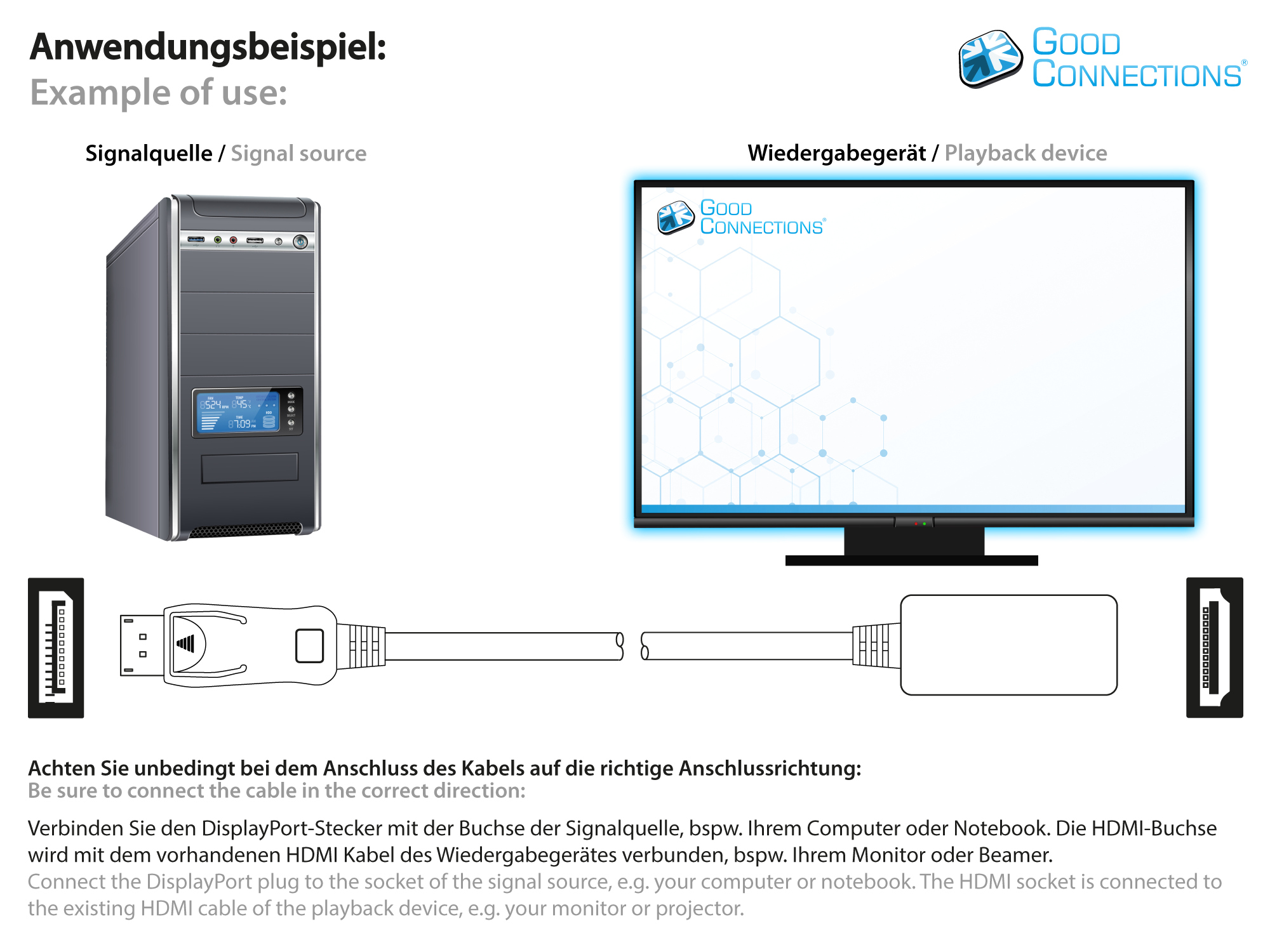 Adapter DisplayPort 1.2 Stecker an HDMI 1.4b Buchse, 4K @30Hz, vergoldete Kontakte, ca. 20cm, Good Connections®
