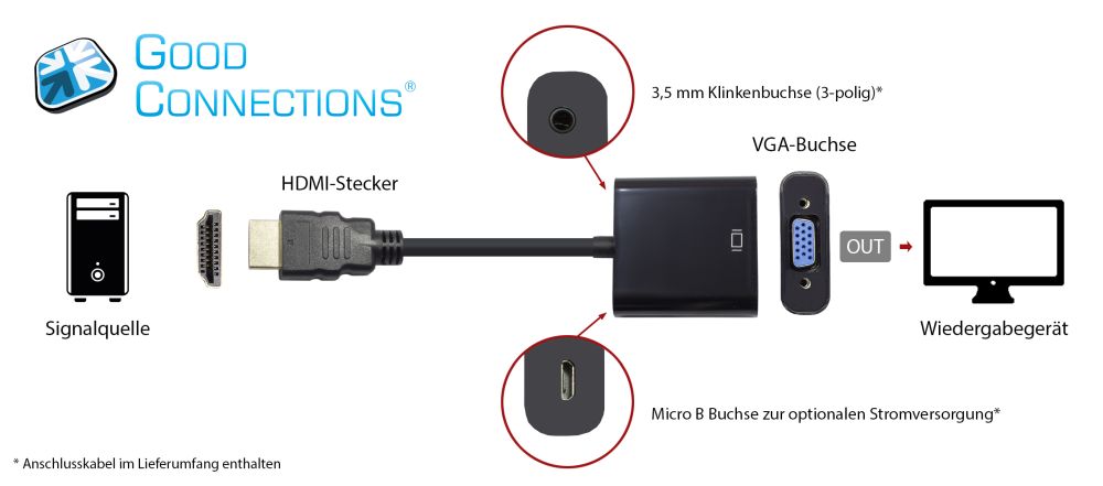 Adapter HDMI zu VGA, HDMI Stecker an VGA Buchse, 3,5 mm Stereo-Buchse, USB Micro B Buchse, schwarz, Good Connections®
