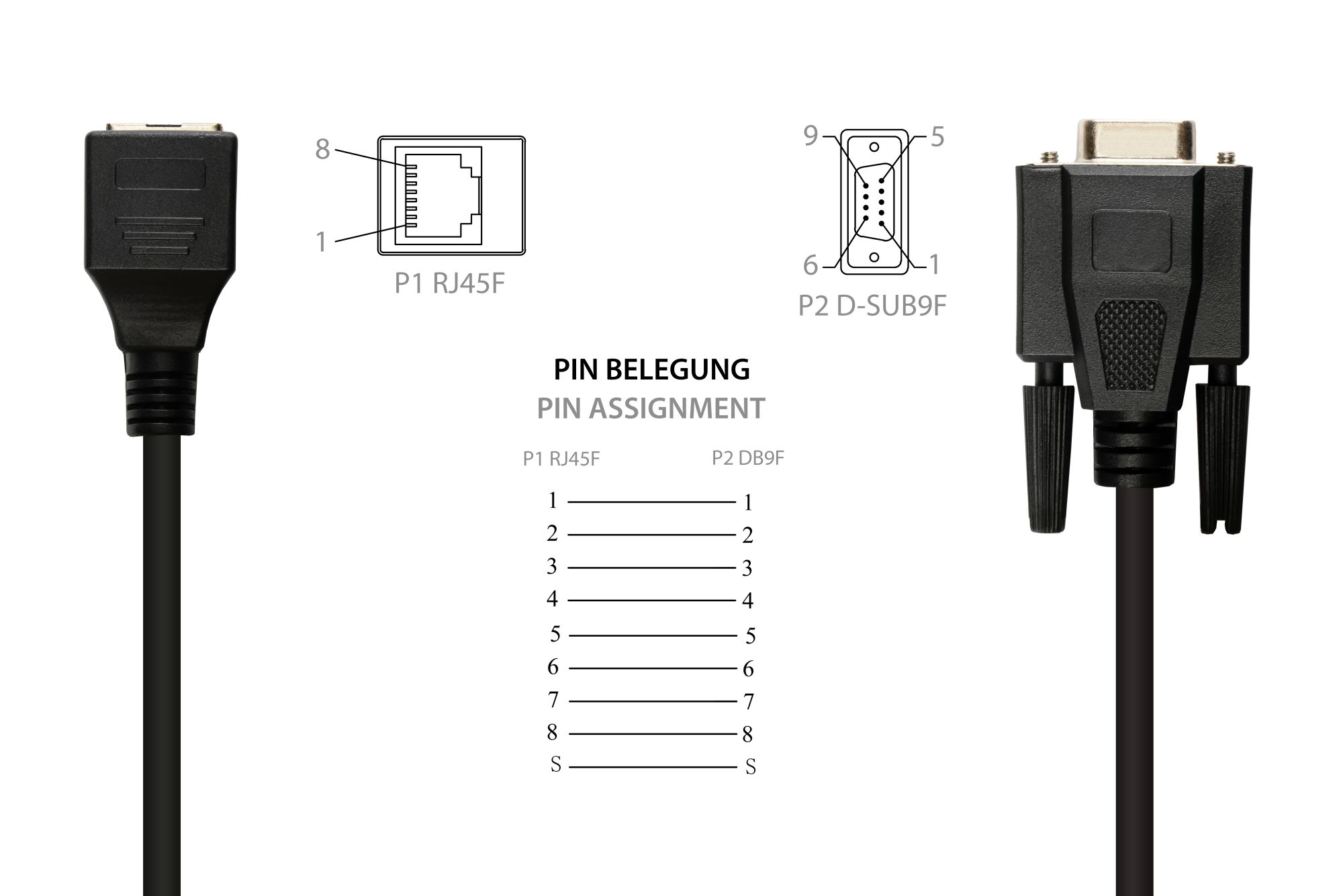 Adapterkabel RJ45 Buchse an RS232 seriell D-SUB 9-Pol Buchse, 1:1, schwarz, 0,1m, Good Connections®